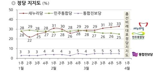 JTBC