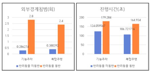 JTBC