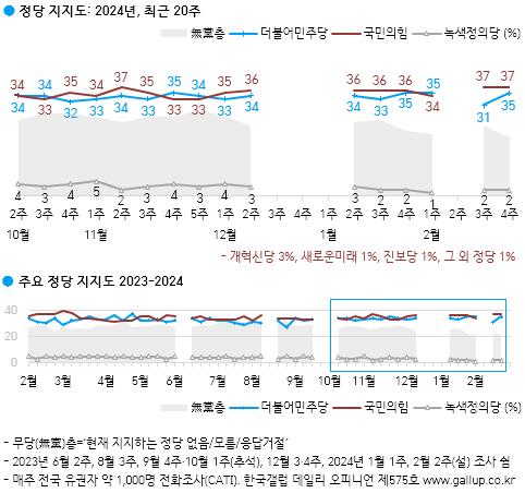 JTBC