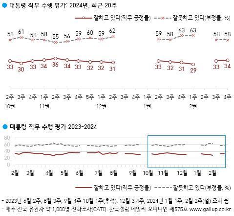 JTBC