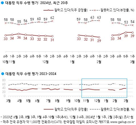 JTBC