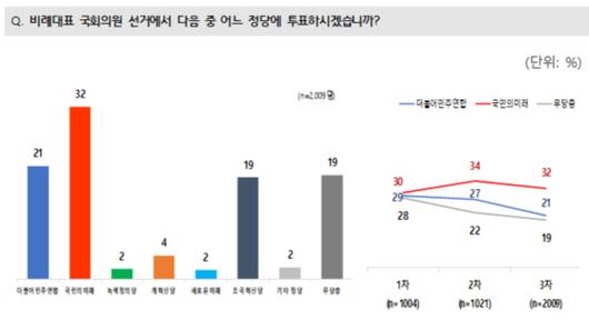 JTBC