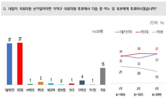 JTBC