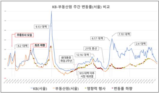 JTBC