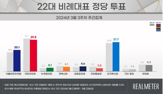 JTBC