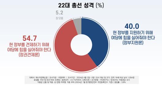 JTBC