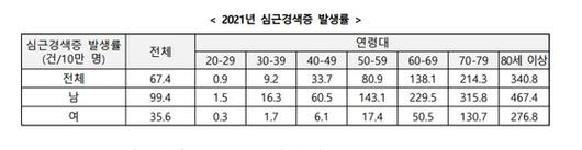 JTBC