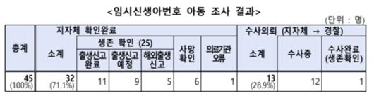 JTBC