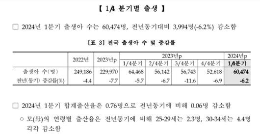 JTBC