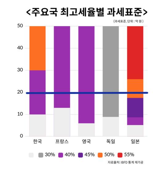 JTBC