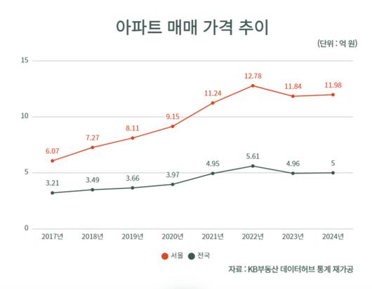 JTBC