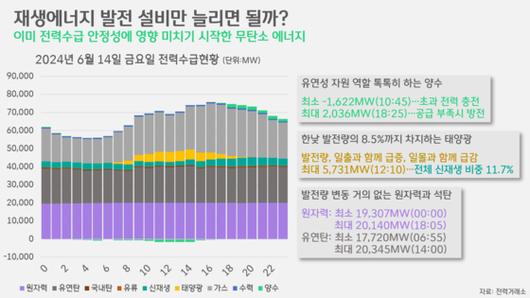 JTBC