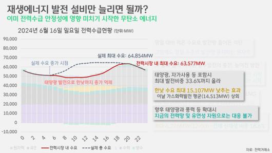 JTBC