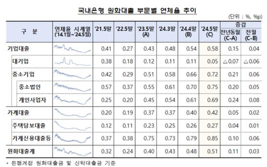 JTBC