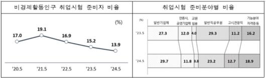 JTBC