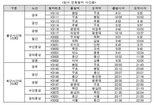 JTBC