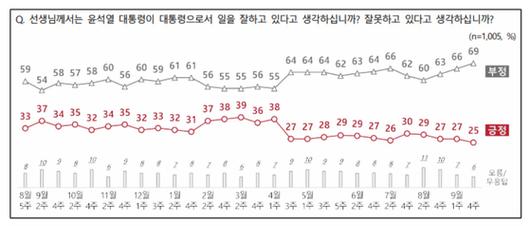 JTBC