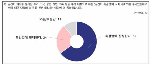 JTBC