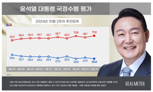 JTBC