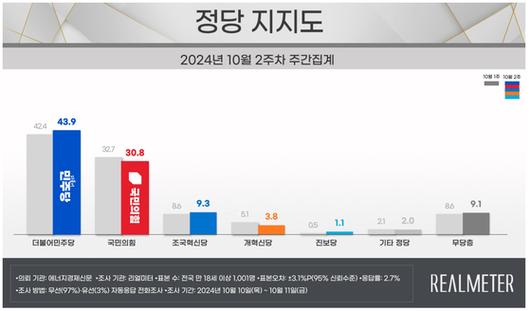 JTBC