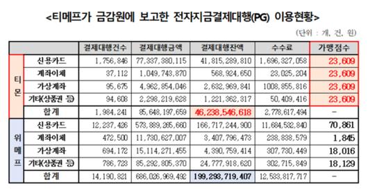 JTBC