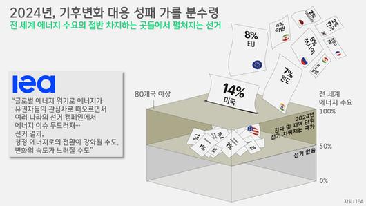 JTBC