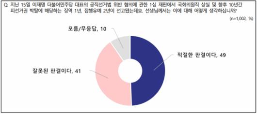 JTBC