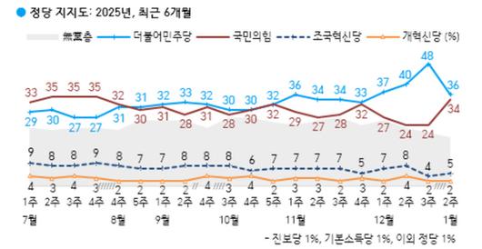 JTBC