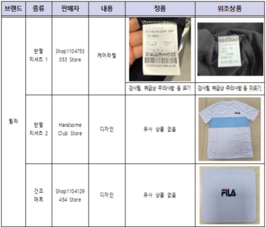 〈자료=서울시〉