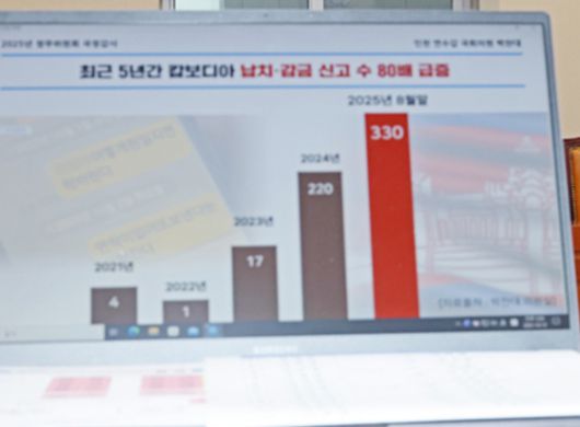 〈사진=연합뉴스〉