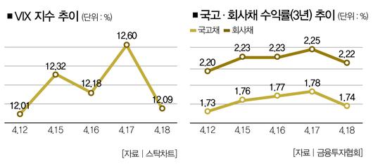 더스쿠프