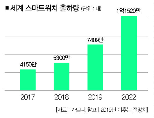 더스쿠프