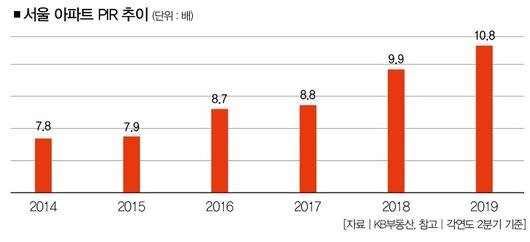 더스쿠프