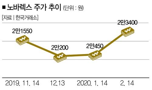 더스쿠프