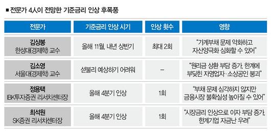 더스쿠프