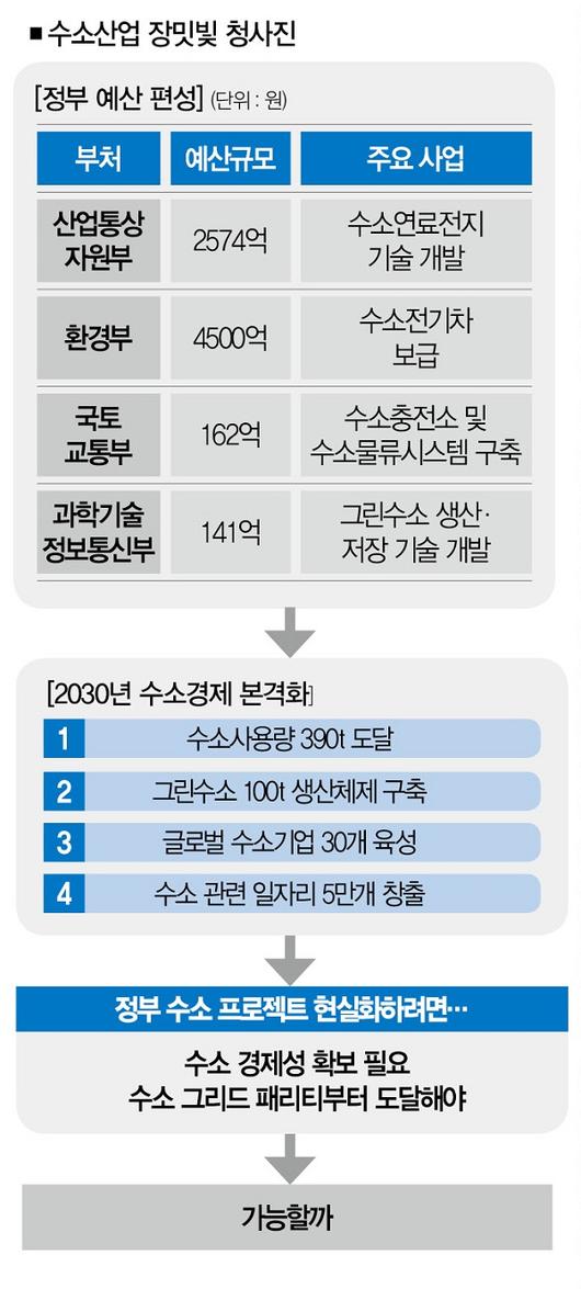 더스쿠프