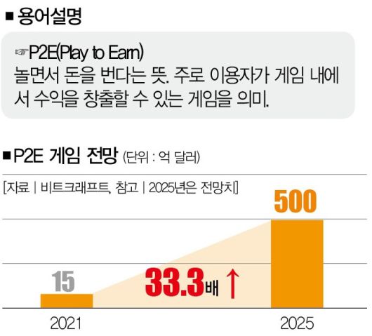 [사진 | 뉴시스]