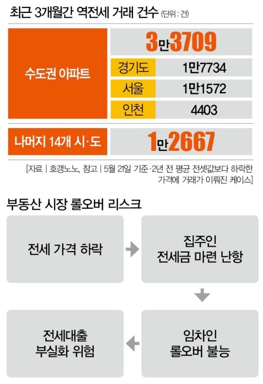 [사진 |  뉴시스]