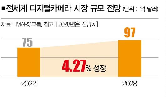 더스쿠프