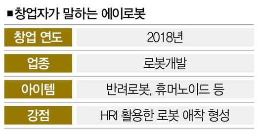 더스쿠프