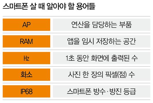 더스쿠프