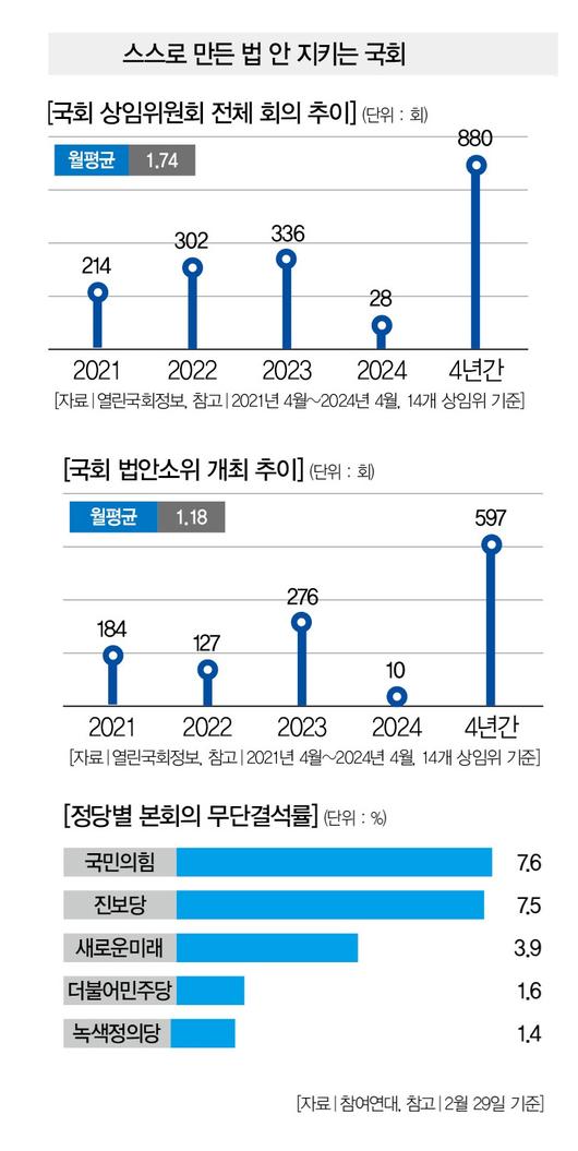 더스쿠프