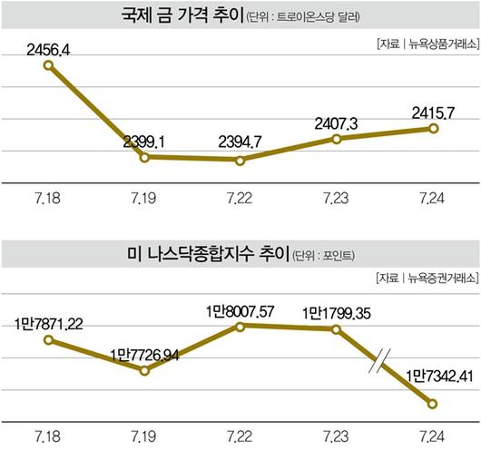 더스쿠프