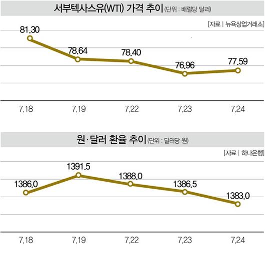 더스쿠프