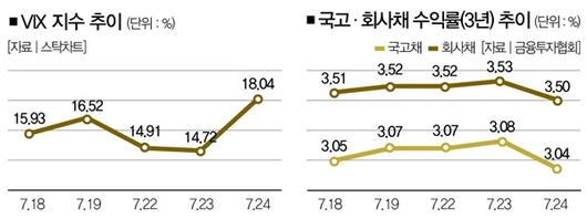 더스쿠프