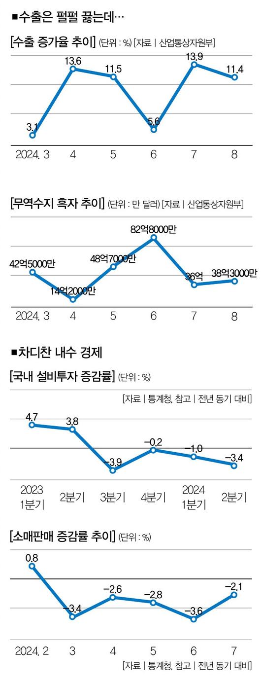 더스쿠프