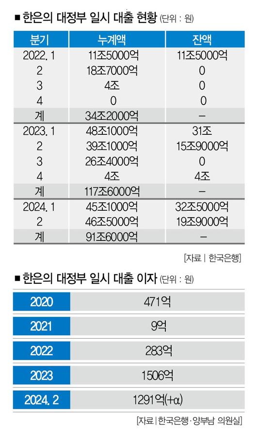 더스쿠프