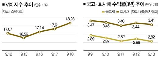 더스쿠프