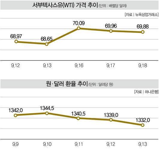 더스쿠프