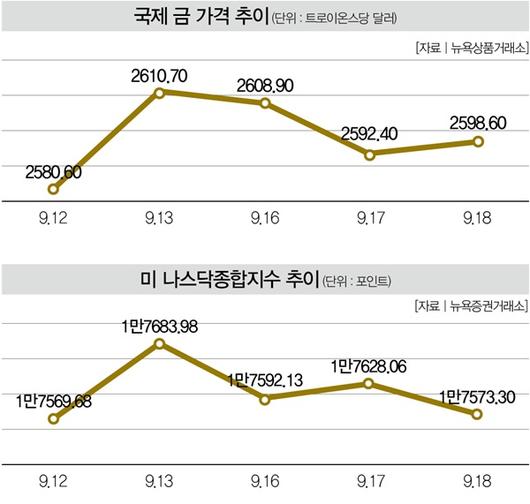 더스쿠프